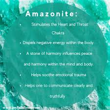 Amazonite Healing Stone Crystal Cluster -  Attachable Charm Pendant